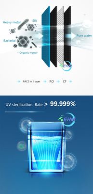 3-Stage Filtration Hydrogen Water Machine with 1600 GPD Flow Rate and 1500 ppb Hydrogen Content